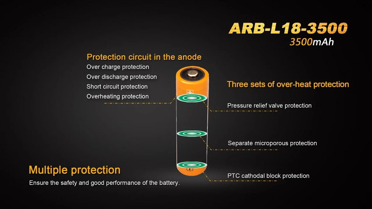 Fenix ARB-L18-3500 High-Capacity 18650 Battery - 3500mAh - Image 5