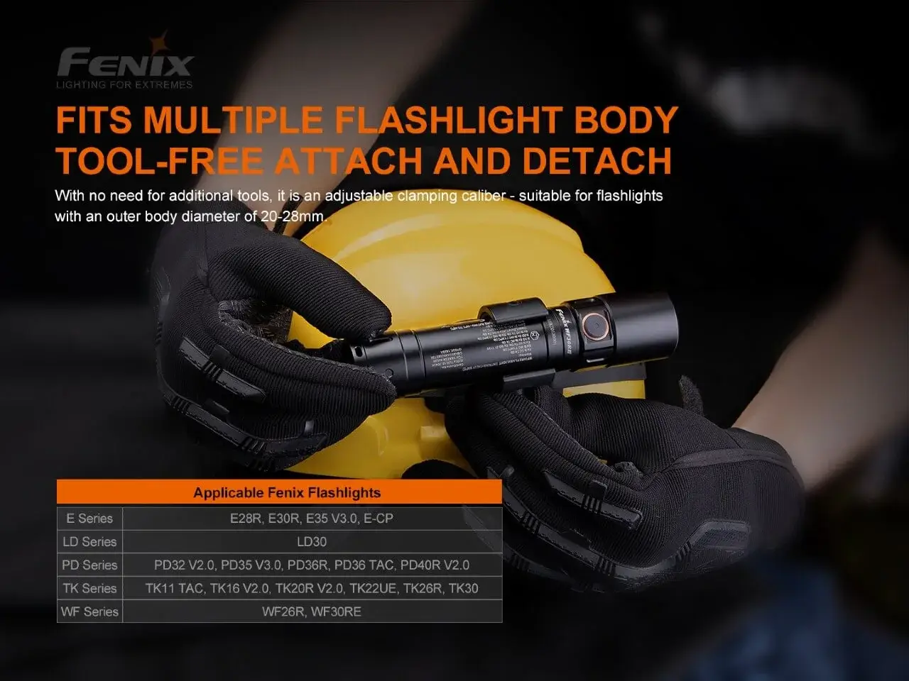 ALD-05 Helmet Flashlight Holder - Image 6