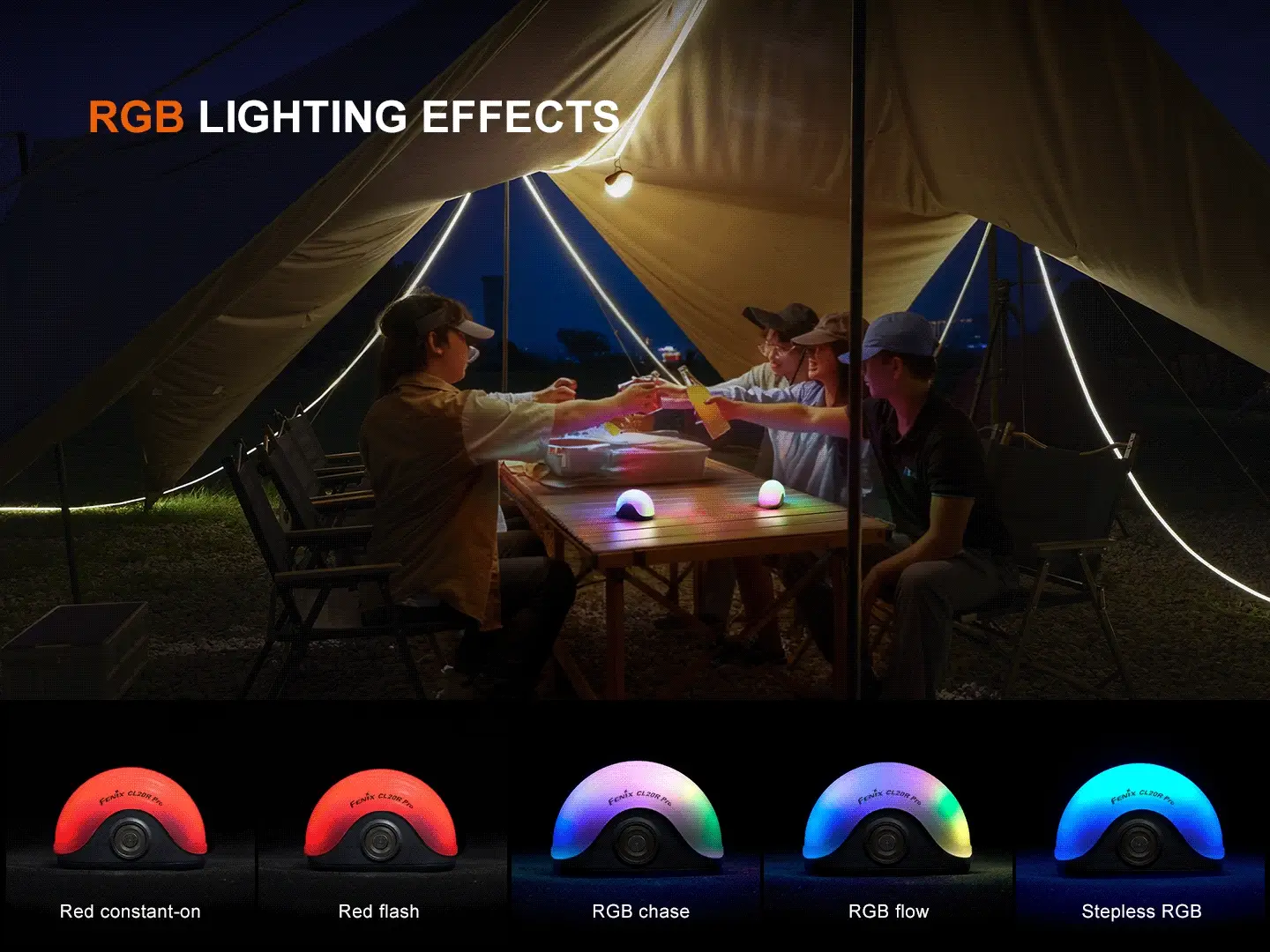 CL20R Pro Smart Multicolor Camping Lantern - Image 8