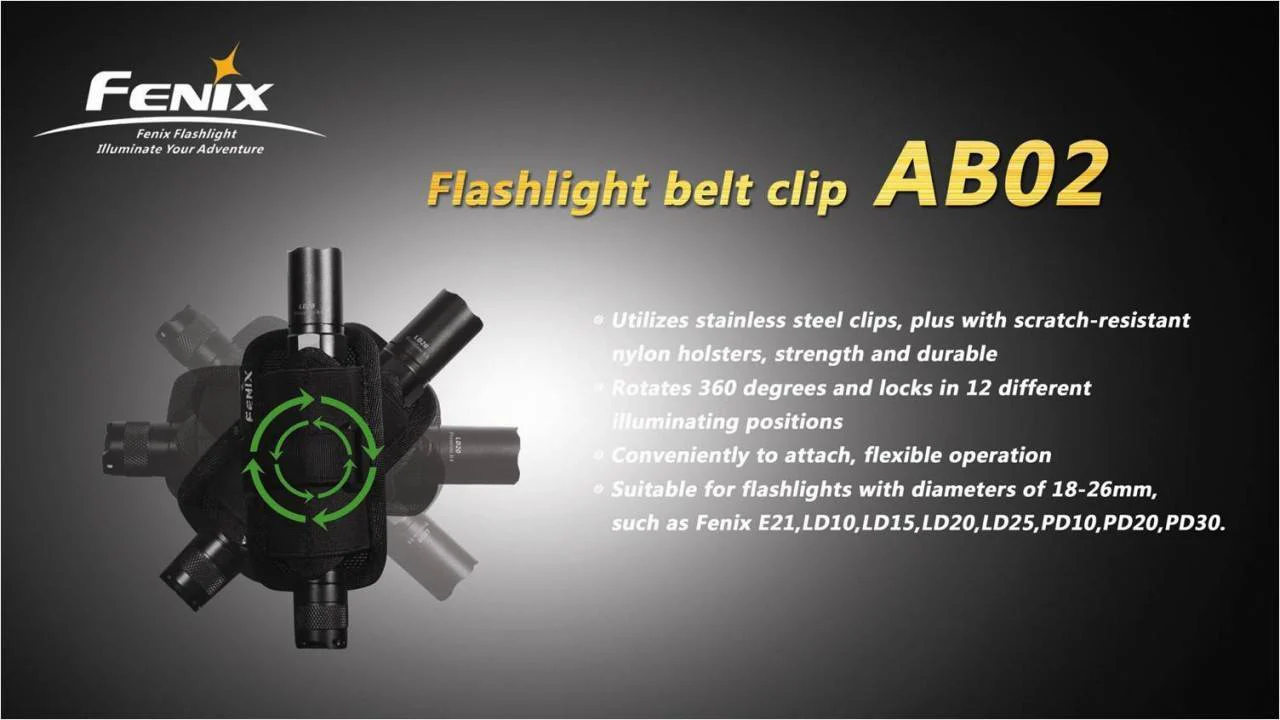 Fenix AB02 Belt Clip Holster - Image 6