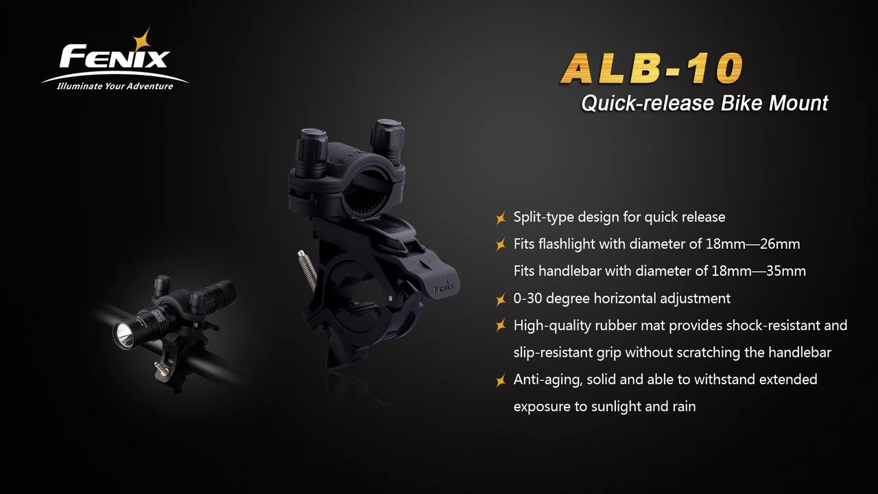 Fenix ALB-10 Quick-Release Bike Mount - Image 3