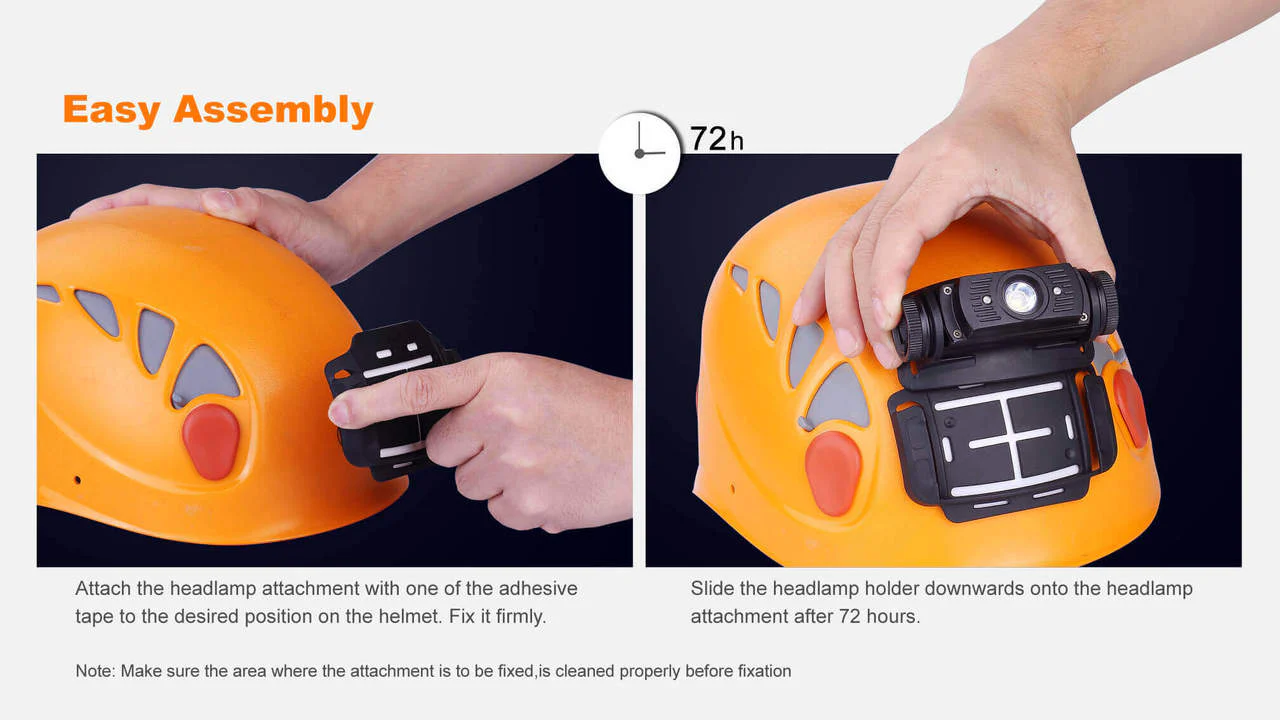 Fenix ALG-03 V2.0 Headlamp Helmet Attachment - Image 4