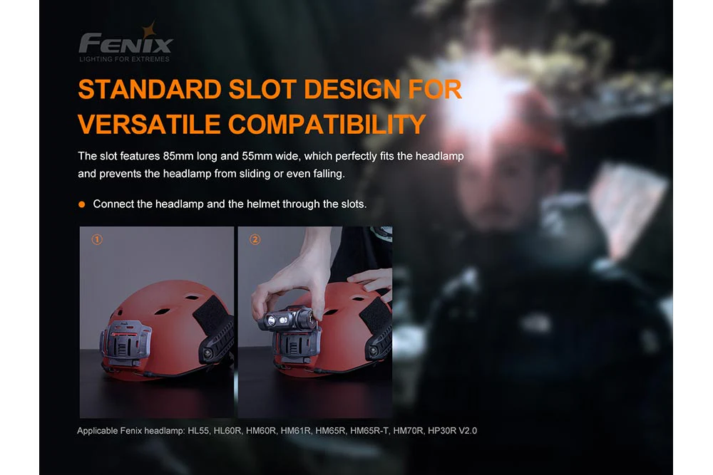 Fenix ALG-04 Headlamp Clip - Image 5