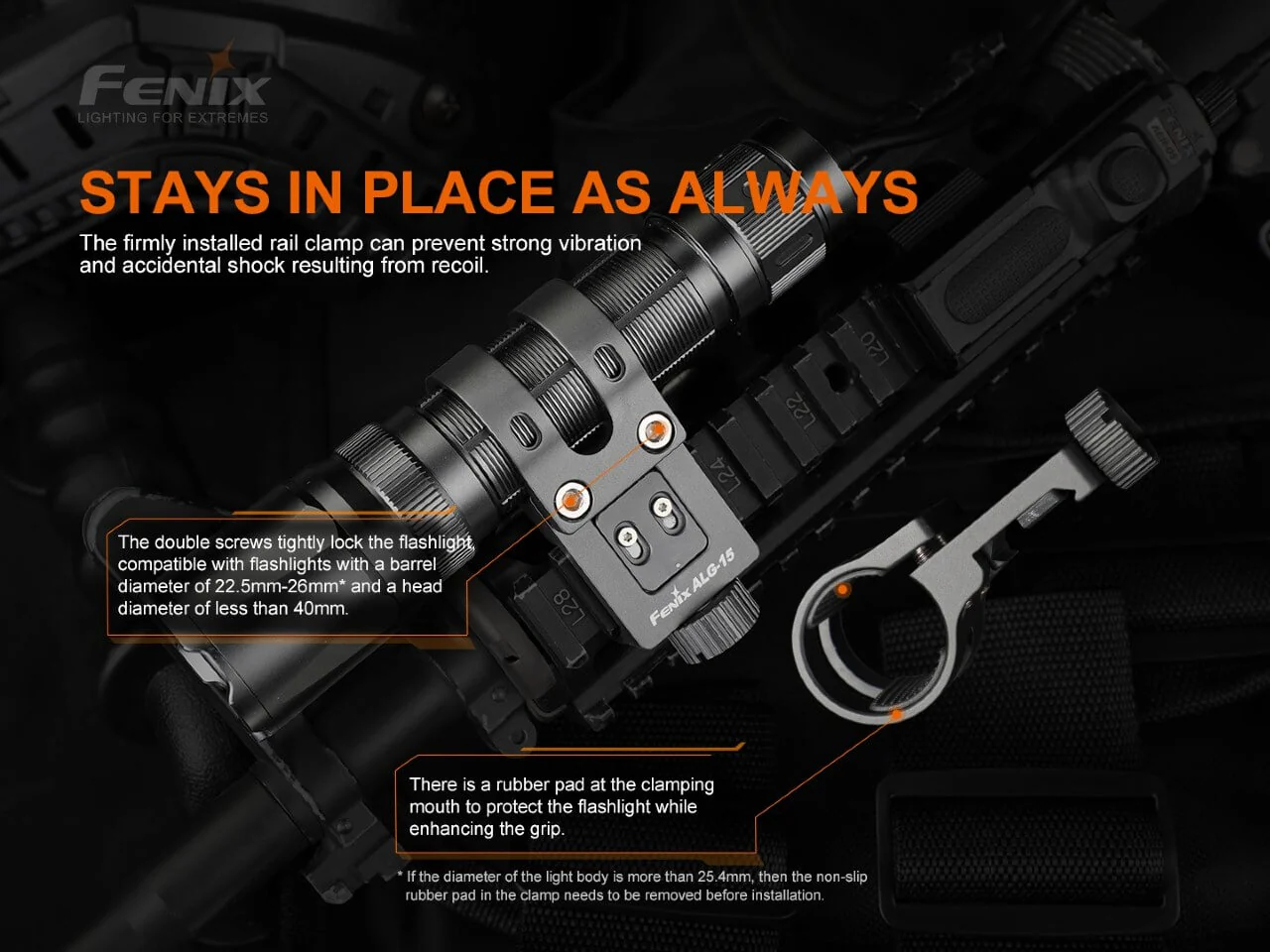 Fenix ALG-15 Tactical Rail Mount - Image 4