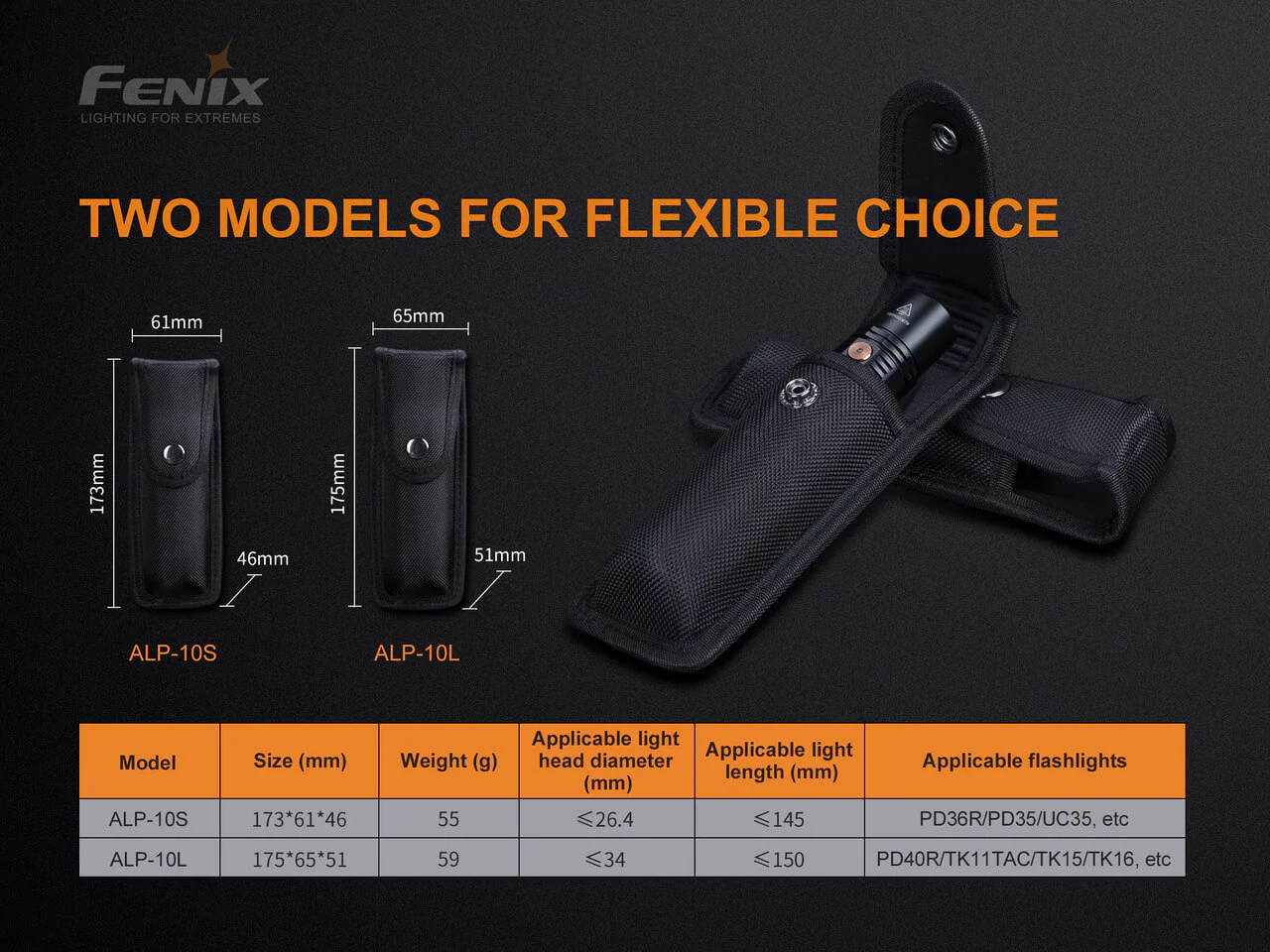 Fenix ALP-10 Flashlight Holster - Image 8