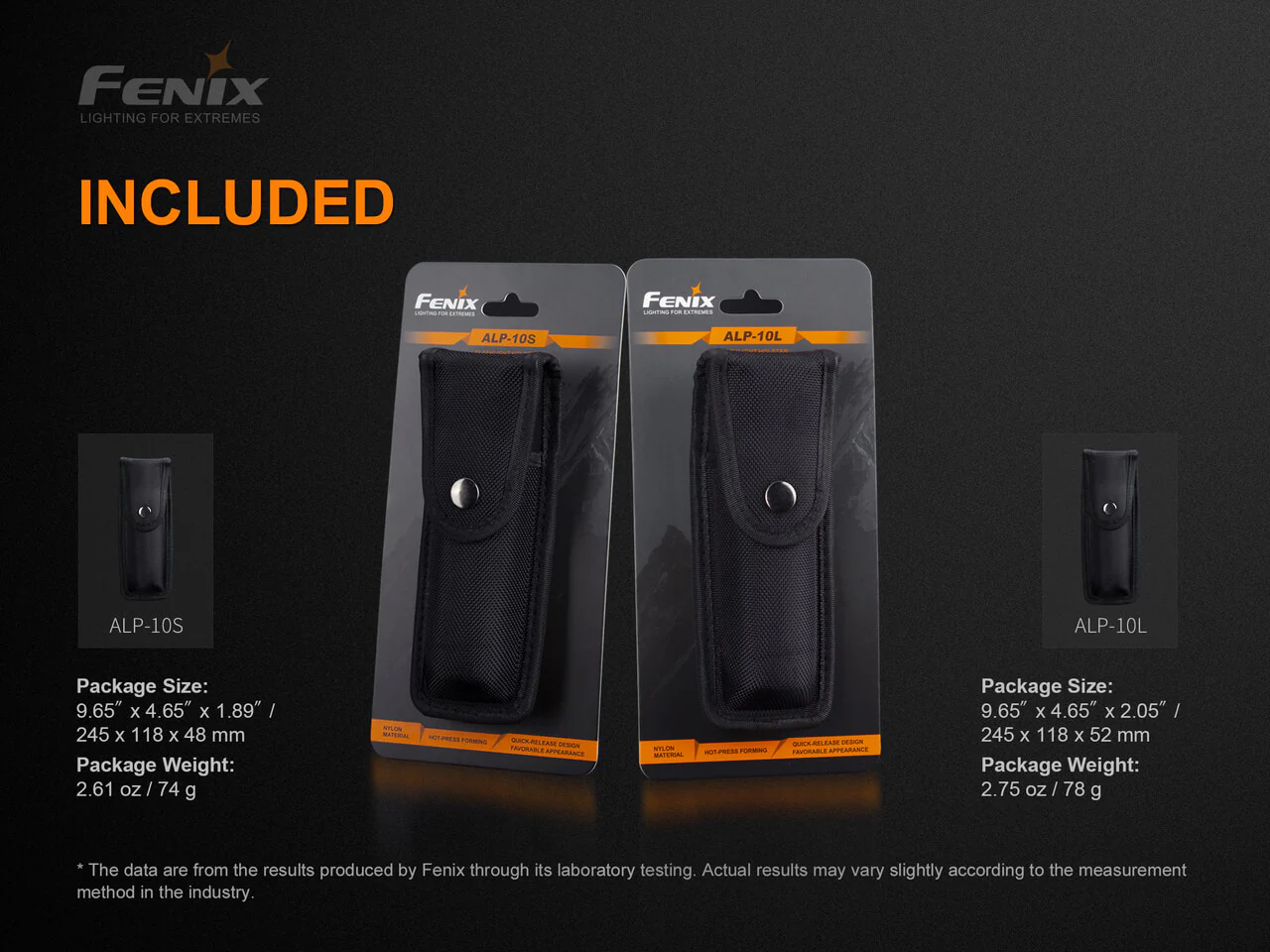 Fenix ALP-10 Flashlight Holster - Image 9
