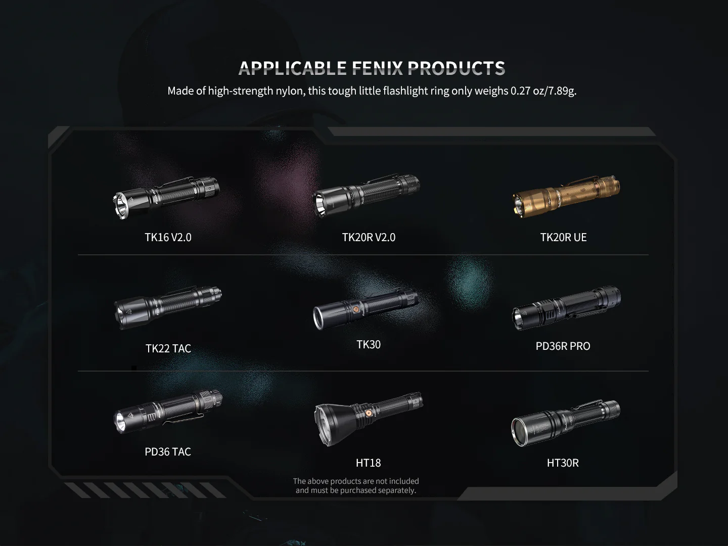 Fenix ALR-01 Tactical Flashlight Ring - Image 4