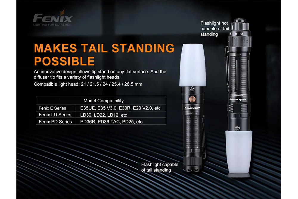 Fenix AOD-S V2.0 Diffuser Tip - Image 5