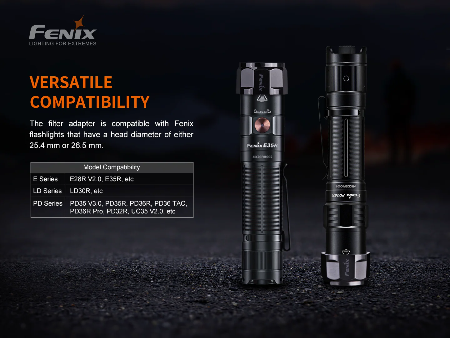 Fenix AOF-S+ V2 Red Filter Adapter - Image 3