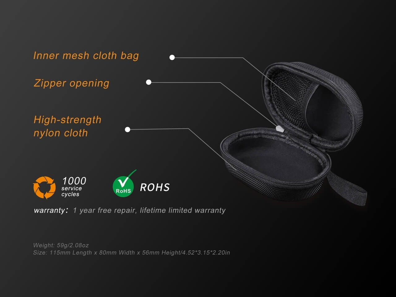Fenix APB-20 Headlamp Storage Bag - Image 4