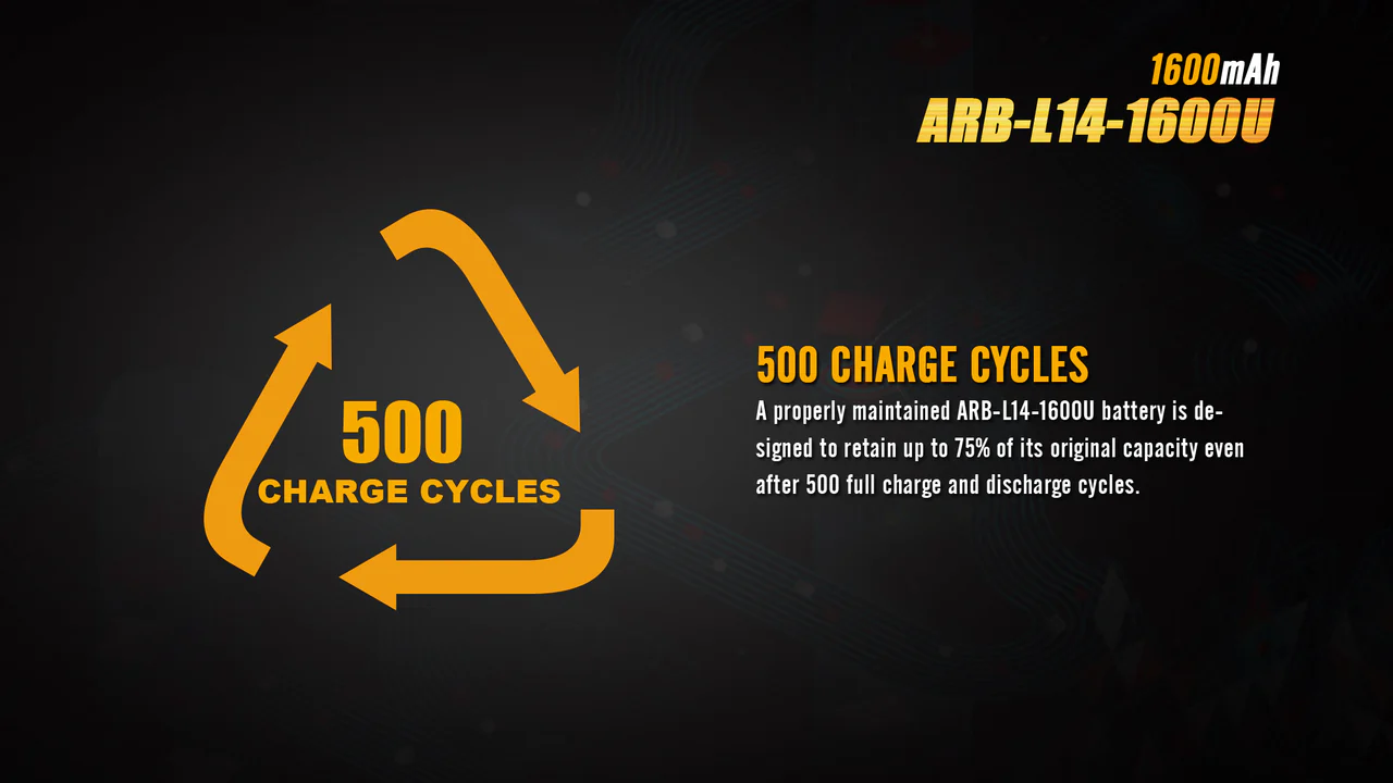 Fenix ARB-L14-1600U 1.5V USB Rechargeable Li-ion AA Battery - Image 8
