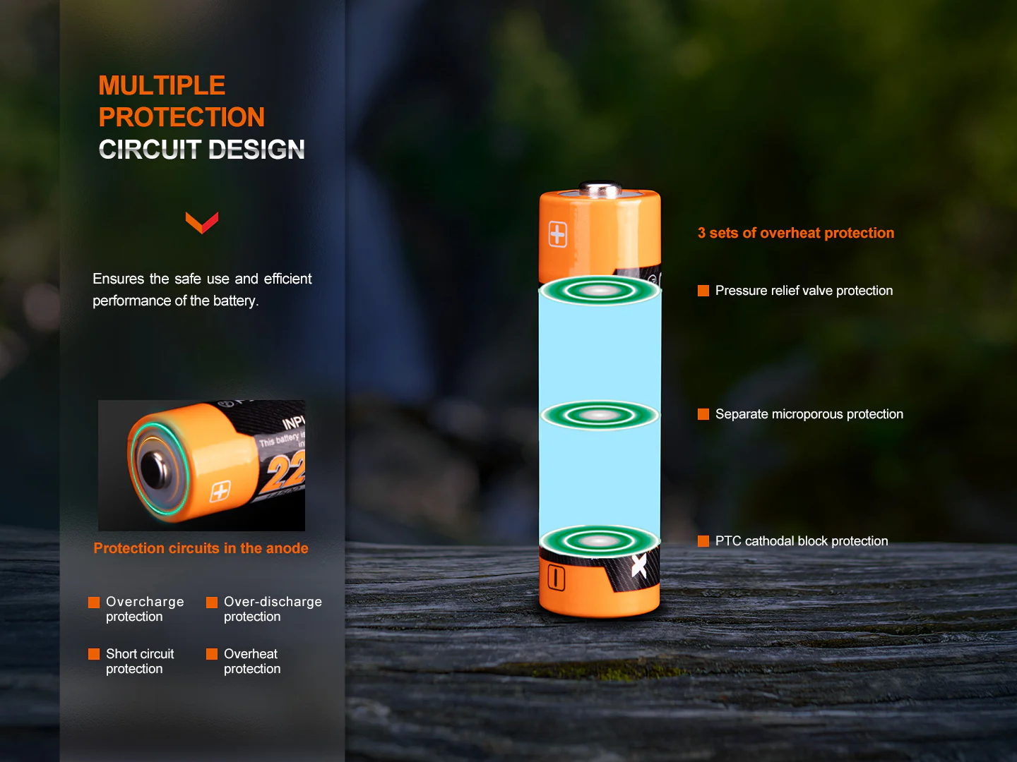Fenix USB Rechargeable Li-ion AA Size Battery - Image 5