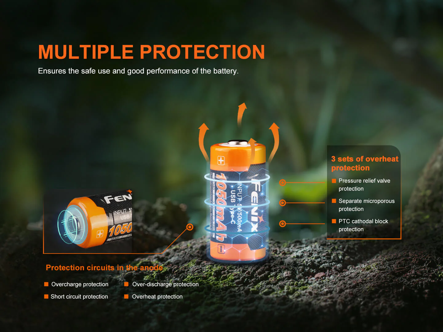 Fenix ARB-L16-1050UP Rechargeable 16340 Battery - Image 4