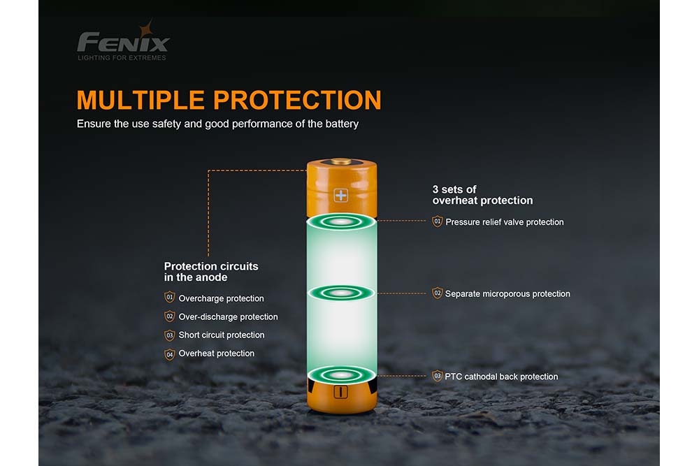 Fenix ARB-L18-3000P Rechargeable Li-ion Battery - Image 7