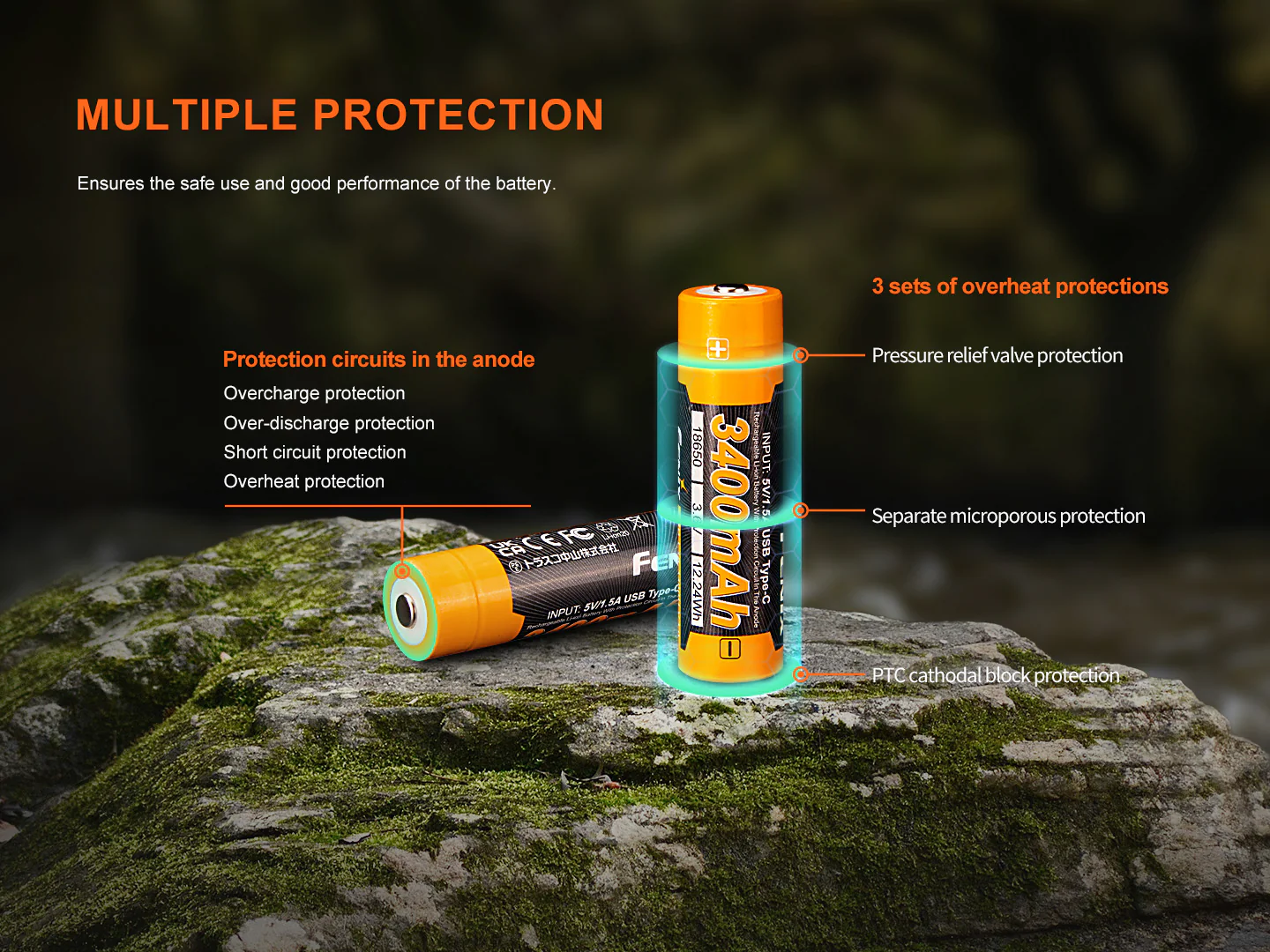 Fenix ARB-L18-3400U V3 USB-C Rechargeable 18650 Battery - Image 4