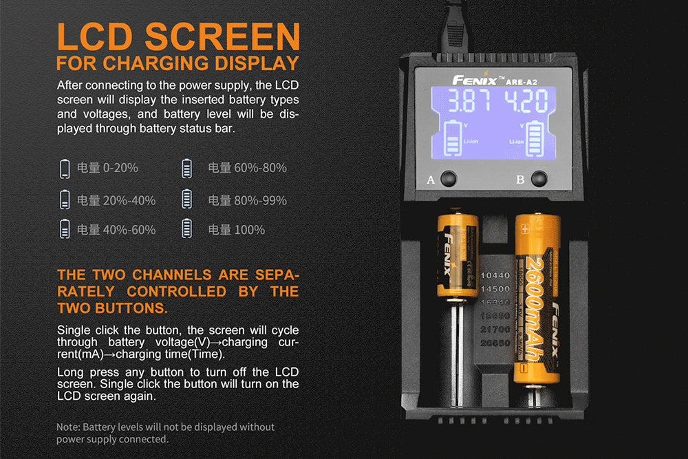 Fenix ARE-A2 Dual Channel Battery Smart Charger - Image 7