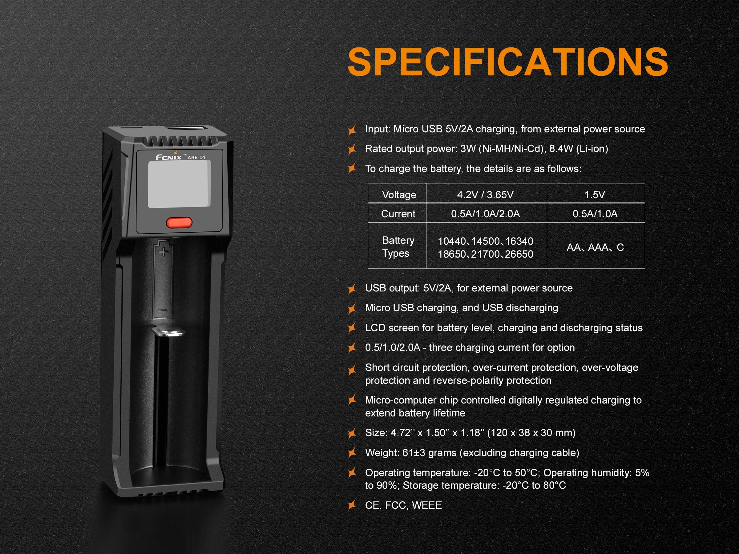 Fenix ARE-D1 Single Channel Smart Battery Charger - Image 9