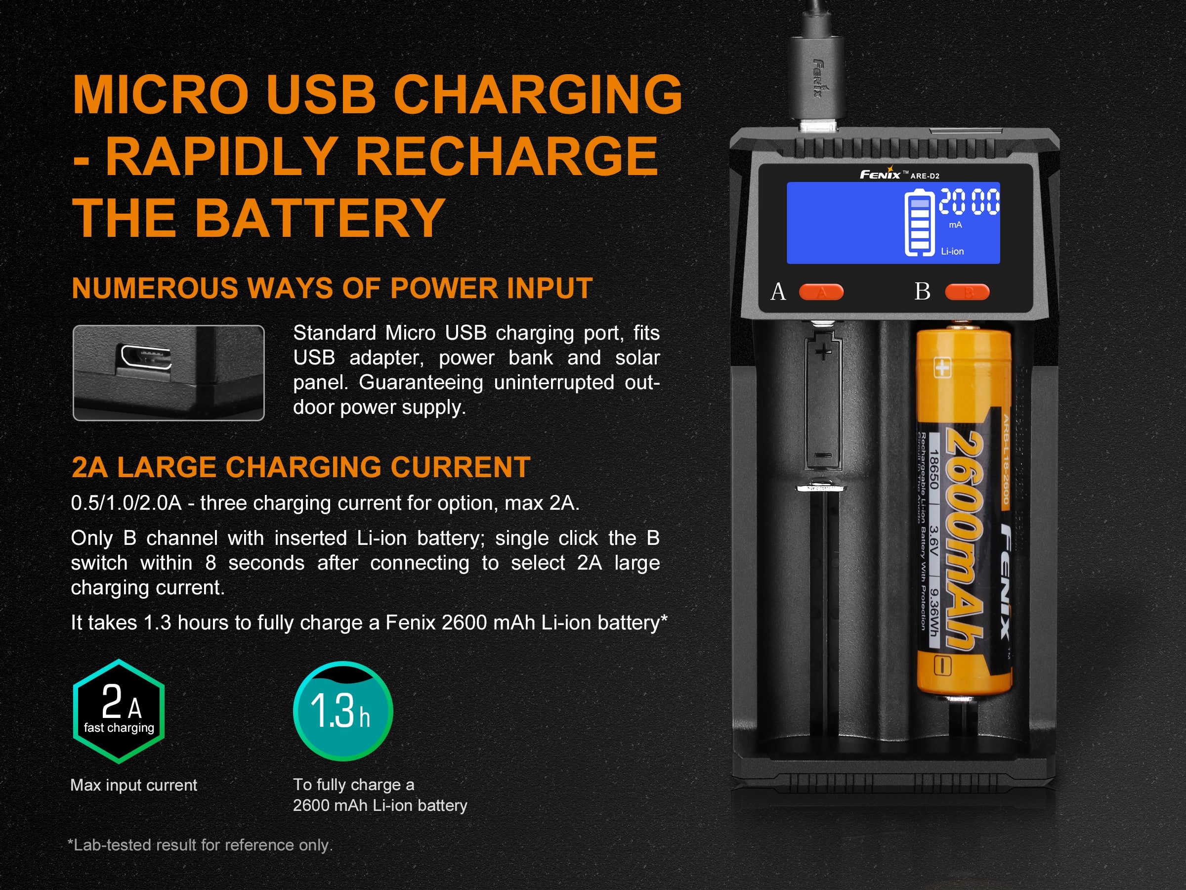 Fenix ARE-D2 Dual Channel Smart Battery Charger - Image 5