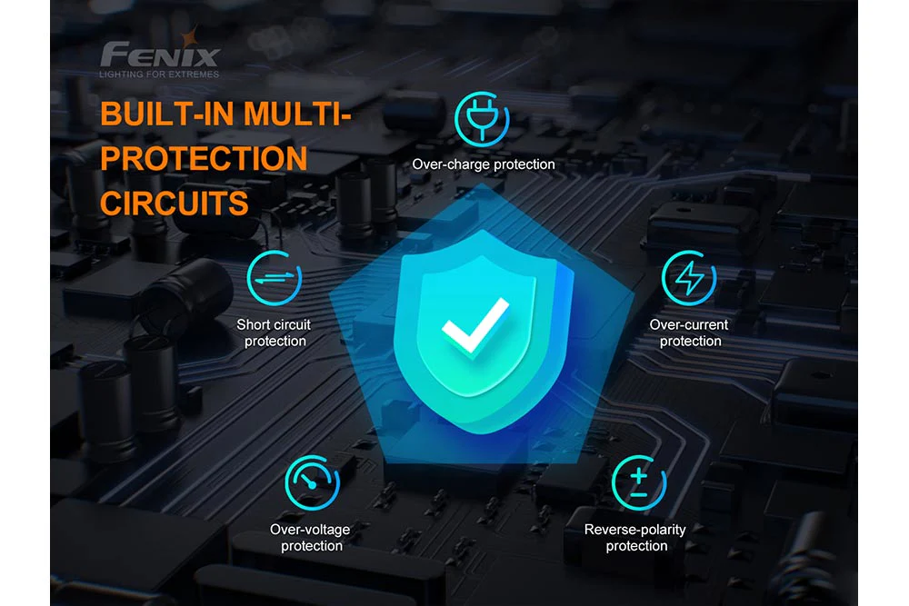 Fenix ARE-X1 V2.0 Smart Battery Charger - Image 4