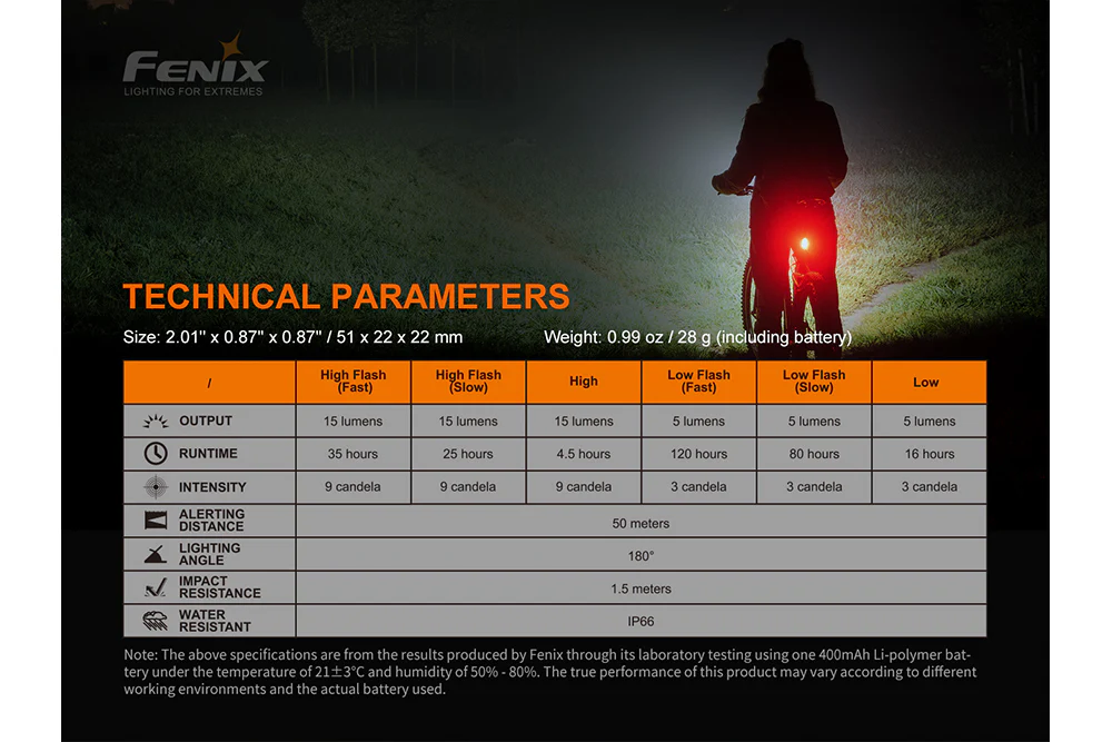 Fenix BC05R V2.0 Rechargeable Bicycle Tail Light - Image 12