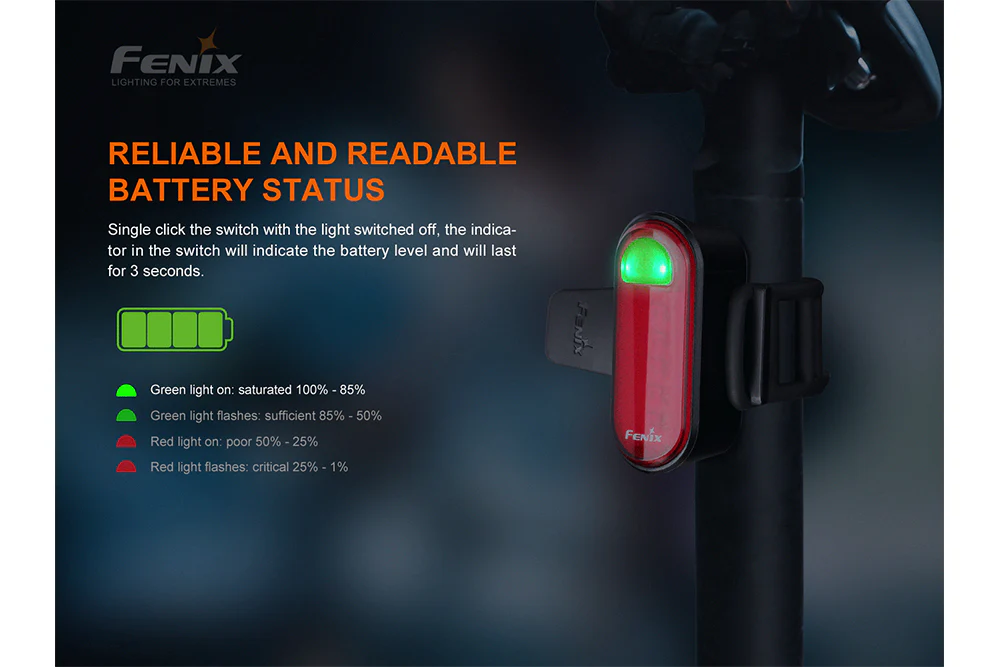 Fenix BC05R V2.0 Rechargeable Bicycle Tail Light - Image 7