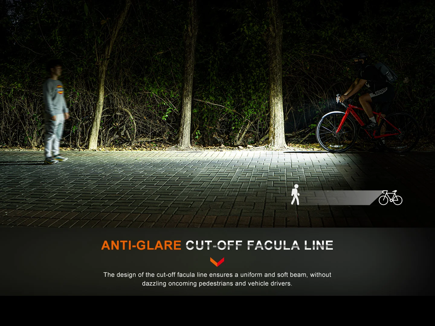 Fenix BC15R Lightweight Rechargeable Bicycle Light - Image 4