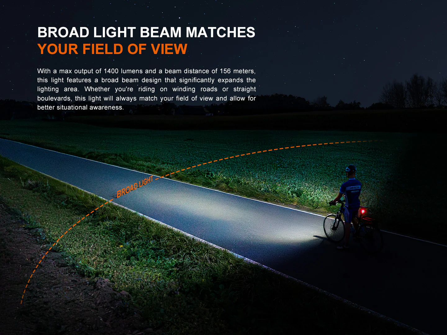 Fenix BC22R High-Performance Road Bike Light - Image 3