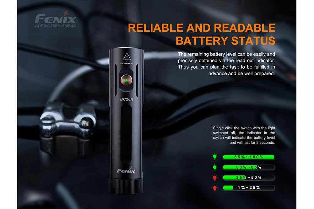 Fenix BC26R Bike Light + FREE BC05R V2 - Image 14