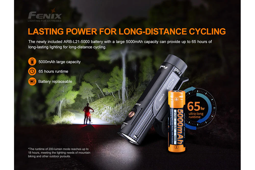 Fenix BC26R Bike Light + FREE BC05R V2 - Image 19