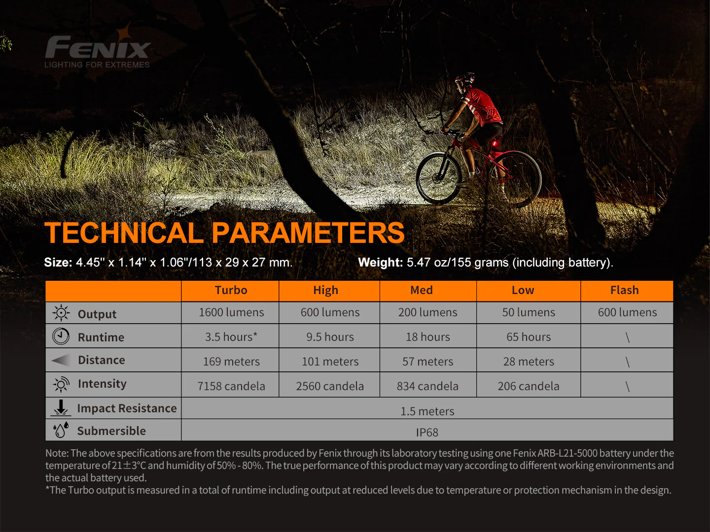 Fenix BC26R Bike Light + FREE BC05R V2 - Image 24