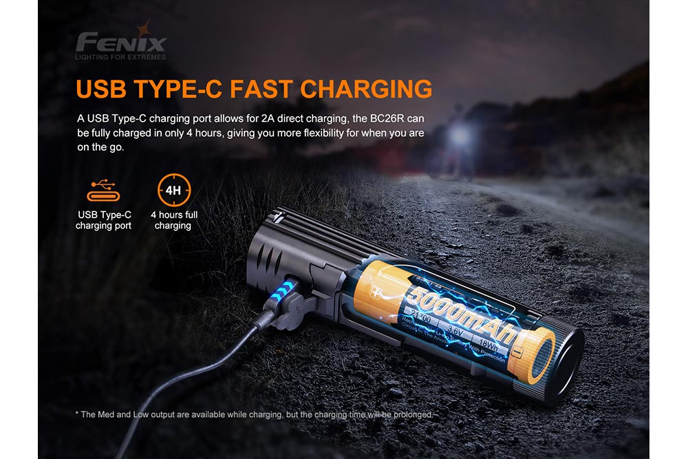 Fenix BC26R LED Bike Light - Image 11