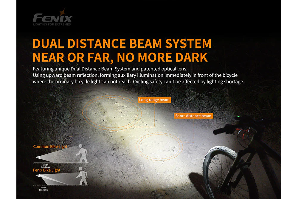 Fenix BC30 V2 LED Bike Light - Image 6