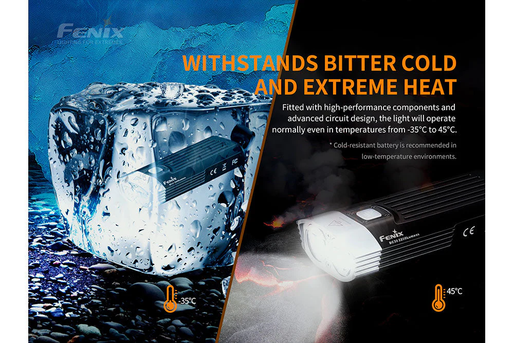 Fenix BC30 V2.0 LED Bike Light -- OPEN BOX - Image 10