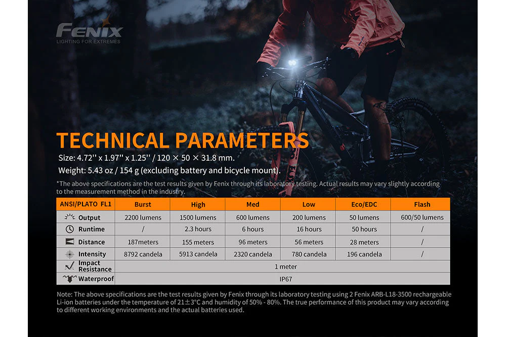Fenix BC30 V2.0 LED Bike Light -- OPEN BOX - Image 12