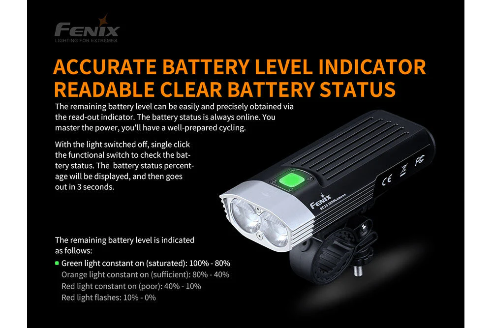 Fenix BC30 V2.0 LED Bike Light -- OPEN BOX - Image 4