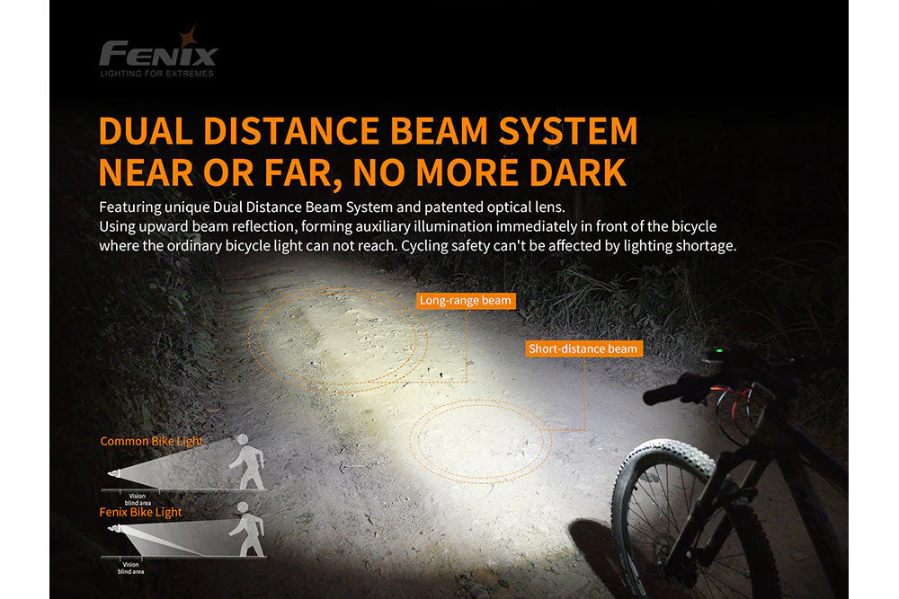 Fenix BC30 V2.0 LED Bike Light -- OPEN BOX - Image 6