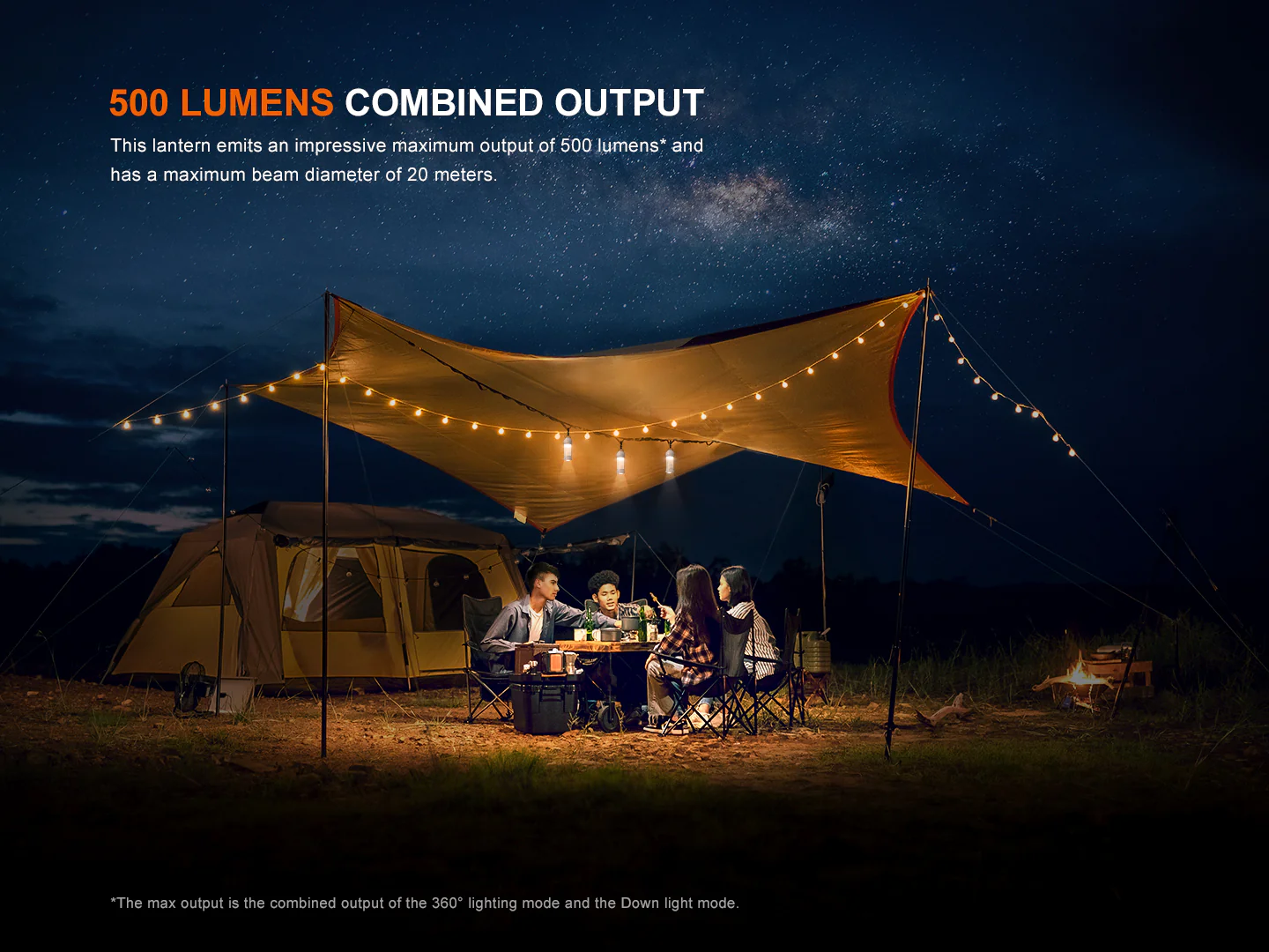 Fenix CL22R Camping Lantern - Image 5
