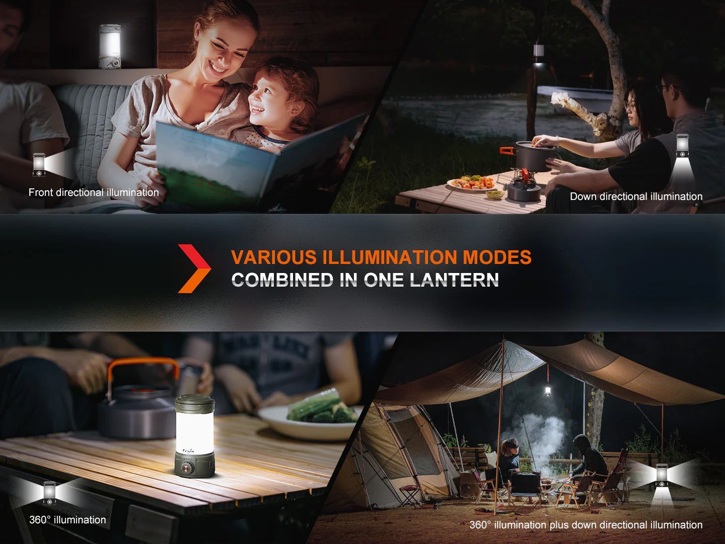 Fenix CL26R PRO High Performance LED Rechargeable Camping Lantern - Image 6