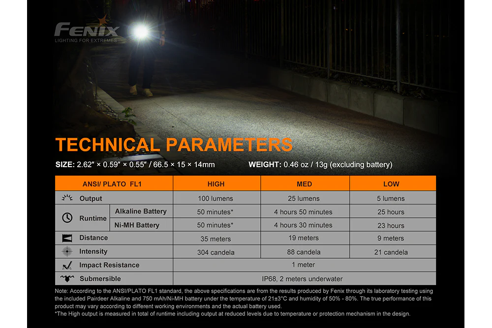 Fenix E01 V2.0 AAA LED Flashlight - Image 8