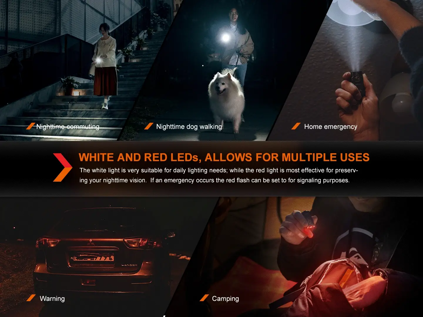 Fenix E03R V2 Keychain Flashlight -- OPEN BOX - Image 5