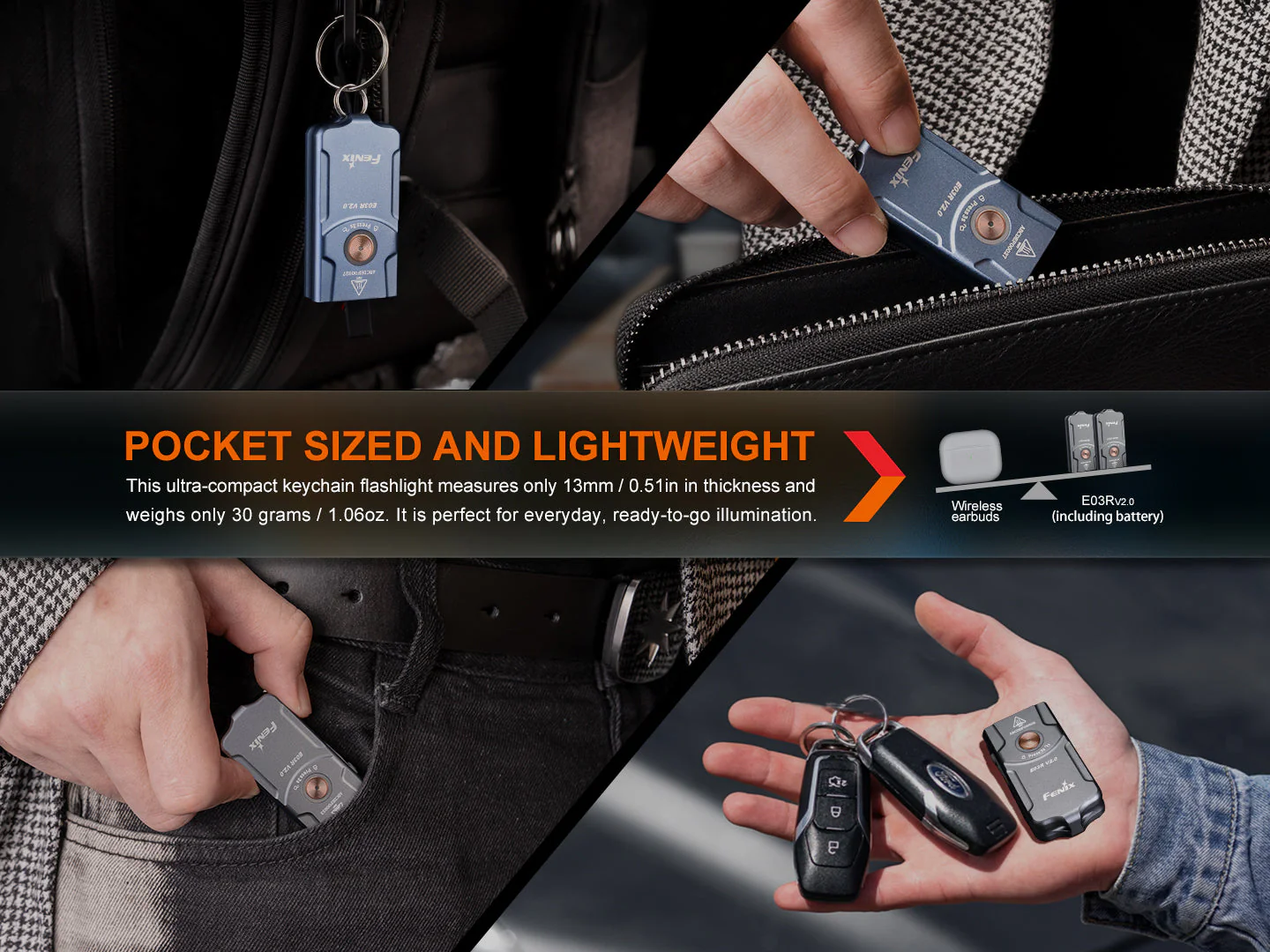 Fenix E03R V2 Keychain Flashlight -- OPEN BOX - Image 9