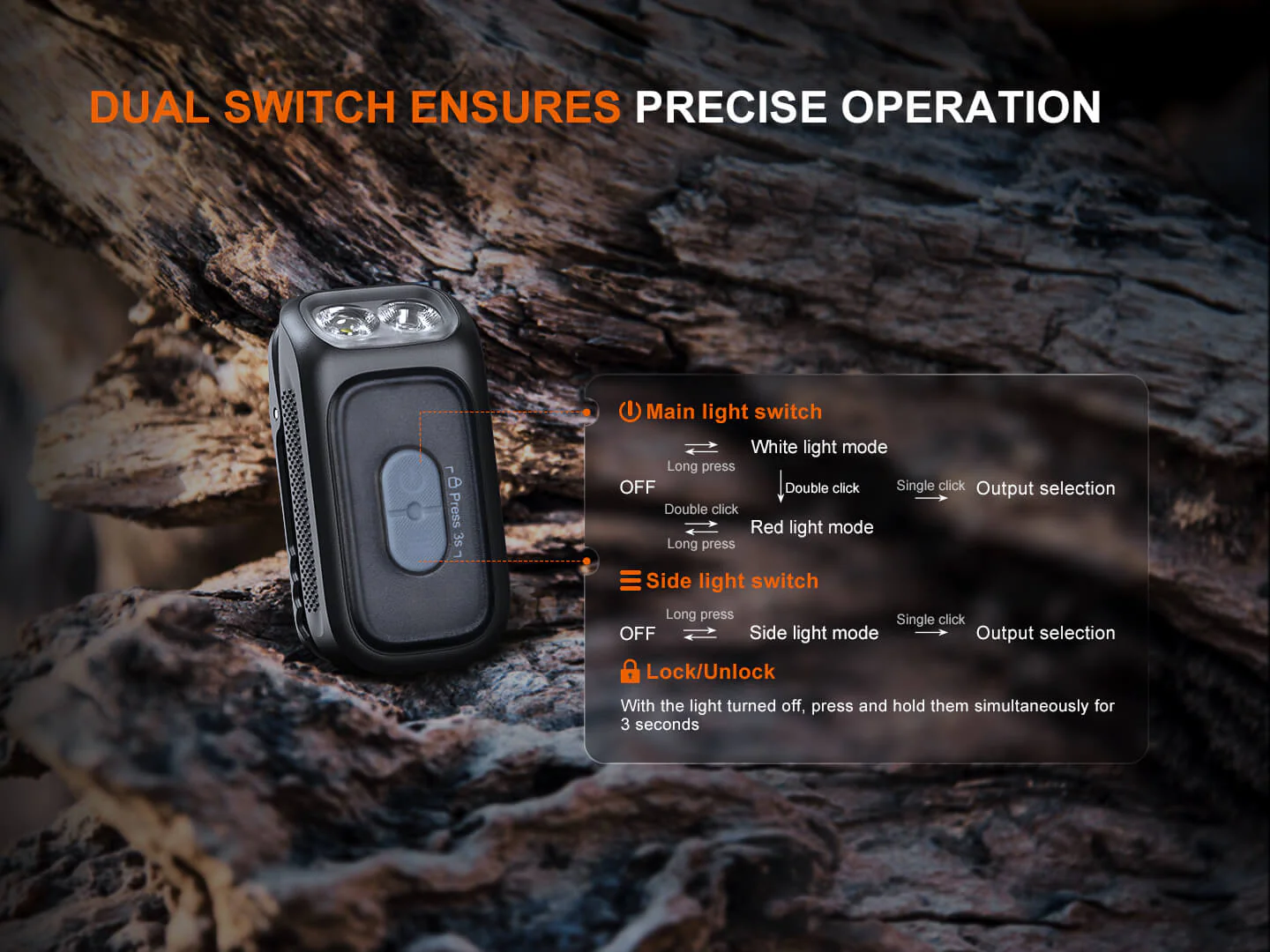 Fenix E04R Rotating Clip-On Light - Image 10