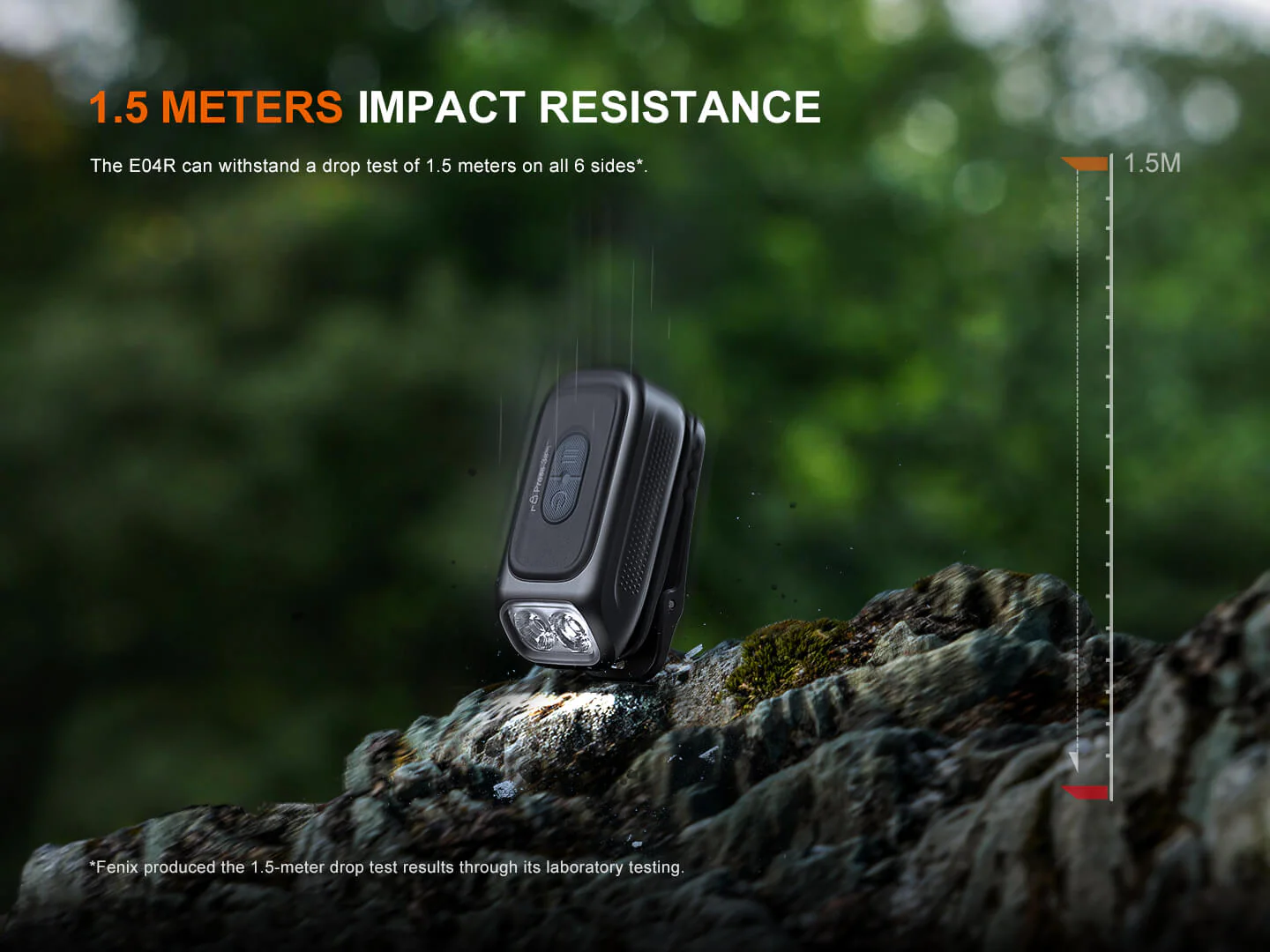 Fenix E04R Rotating Clip-On Light - Image 20