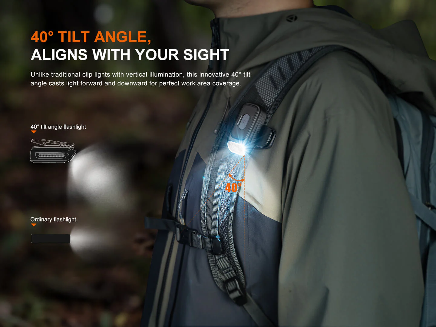 Fenix E04R Rotating Clip-On Light - Image 6