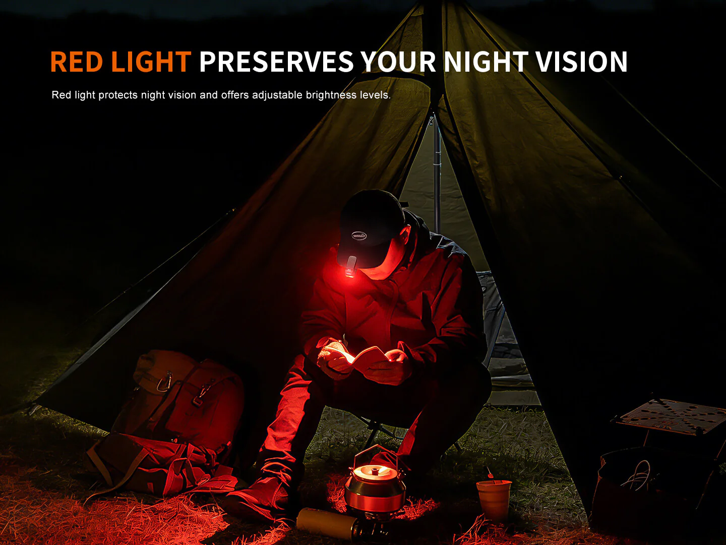 Fenix E04R Rotating Clip-On Light - Image 9