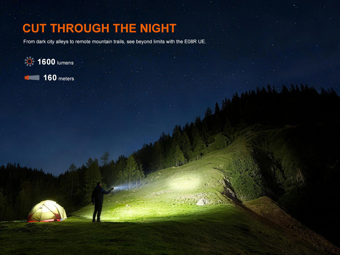 Fenix E08R UE Multi-Light EDC Flashlight With Red Light & Green Laser - Image 4