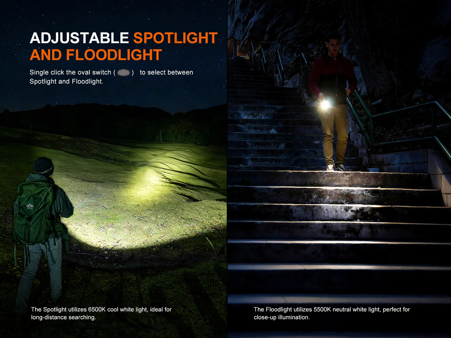 Fenix E08R UE Multi-Light EDC Flashlight With Red Light & Green Laser - Image 5
