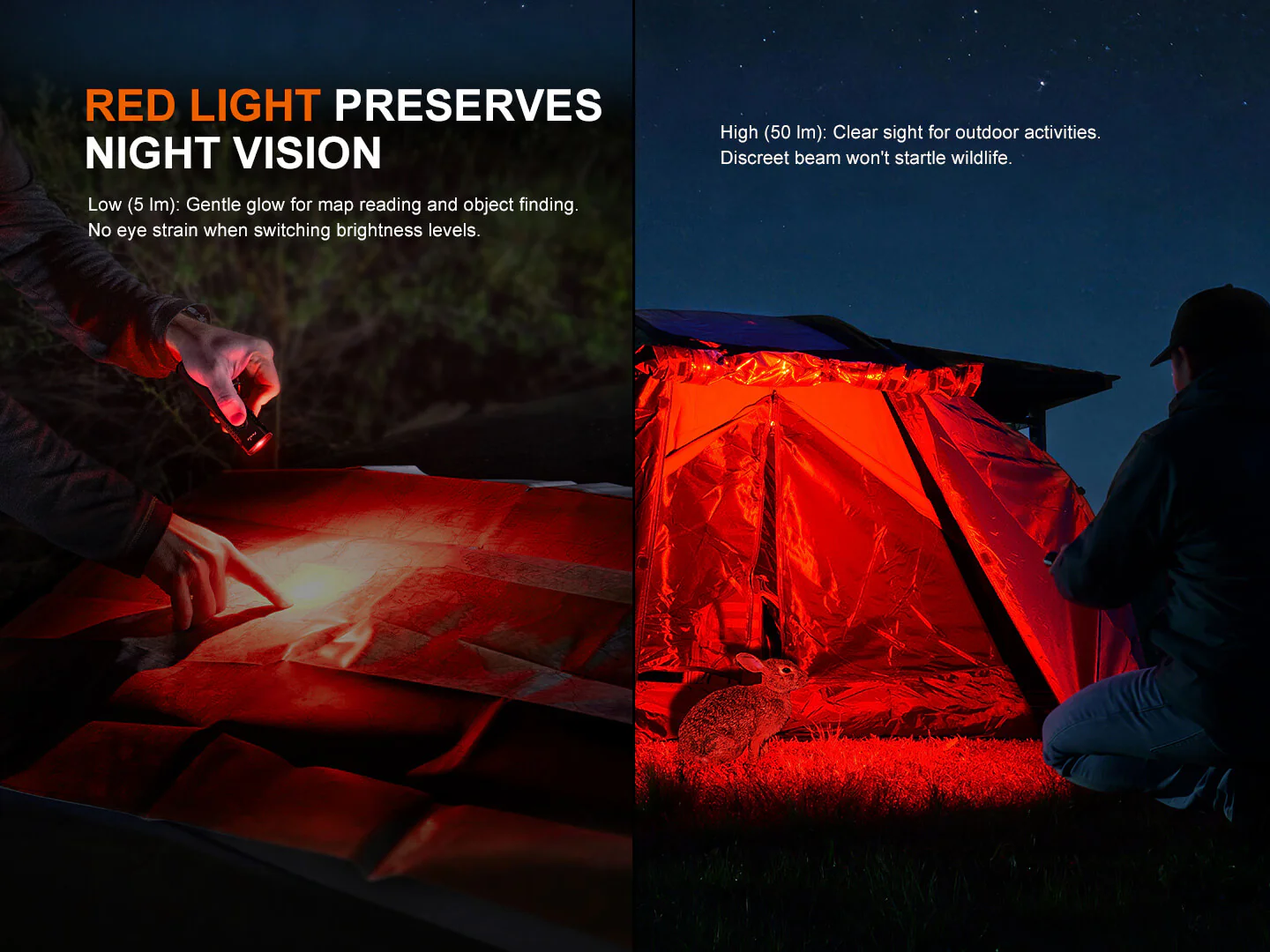 Fenix E08R UE Multi-Light EDC Flashlight With Red Light & Green Laser - Image 7
