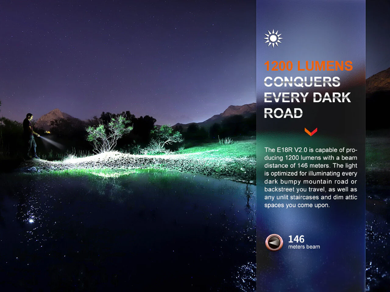 Fenix E18R V2 Rechargeable LED Flashlight - Image 12