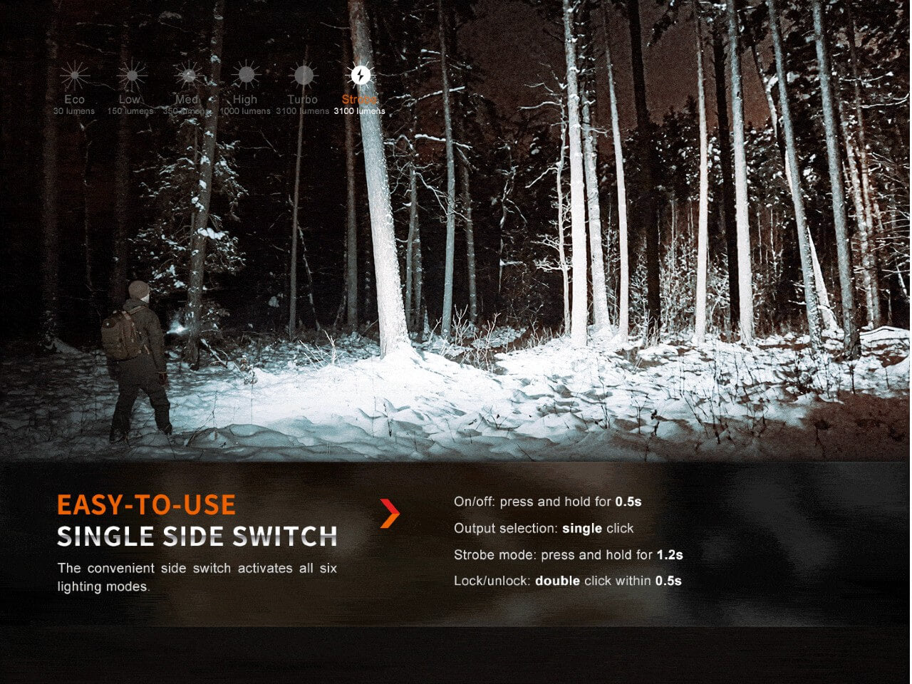 Fenix E35R High-Performance Rechargeable LED Flashlight - Image 13